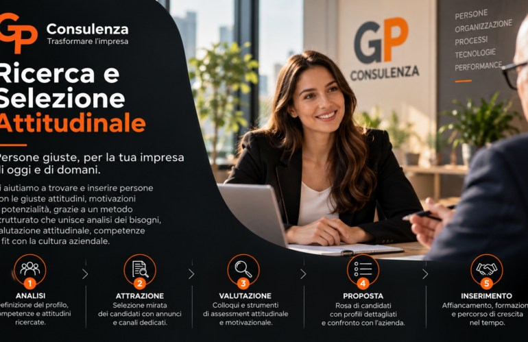 Ricerca e selezione attitudinale